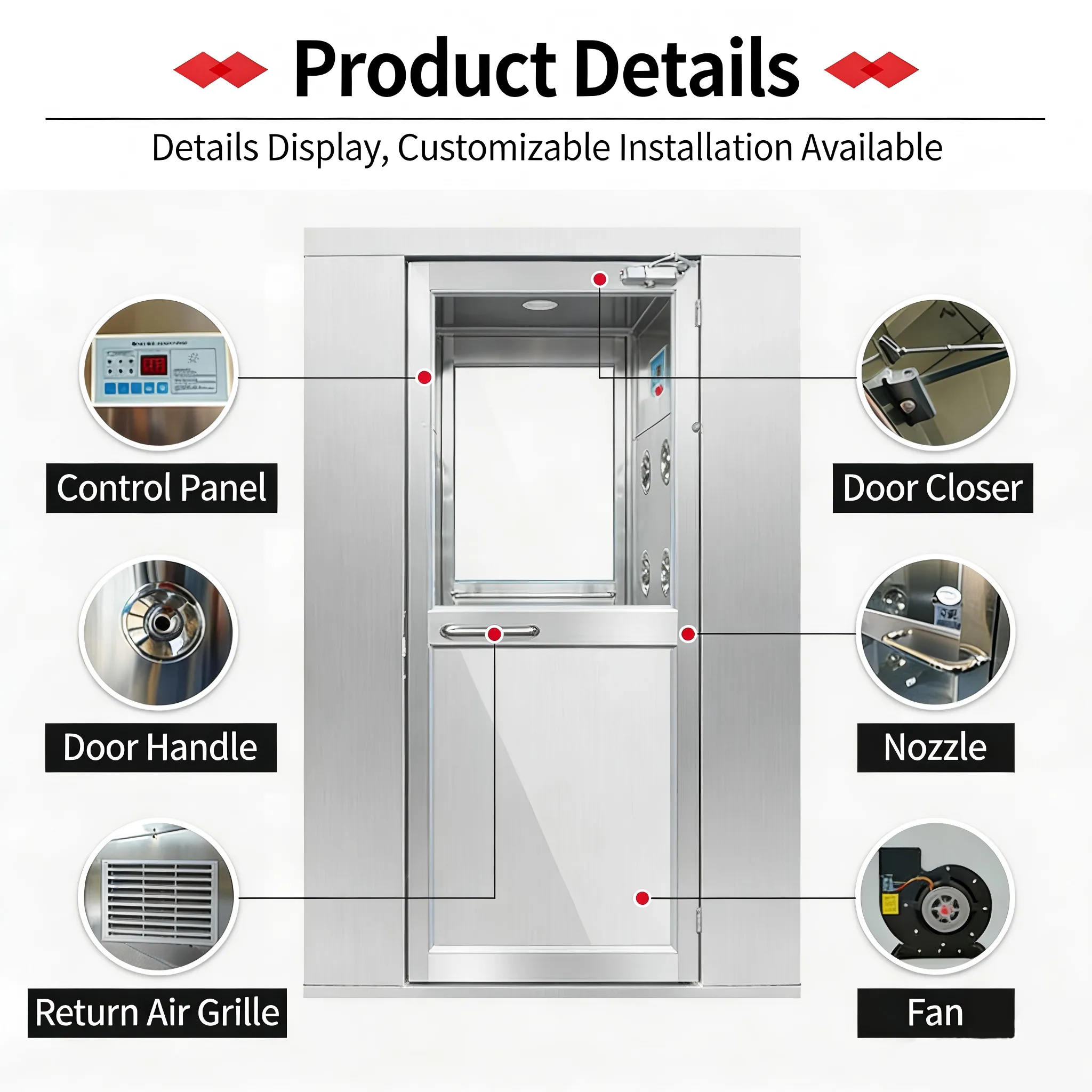 Cleanroom Air Shower