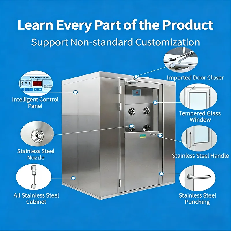 Cleanroom Air Shower
