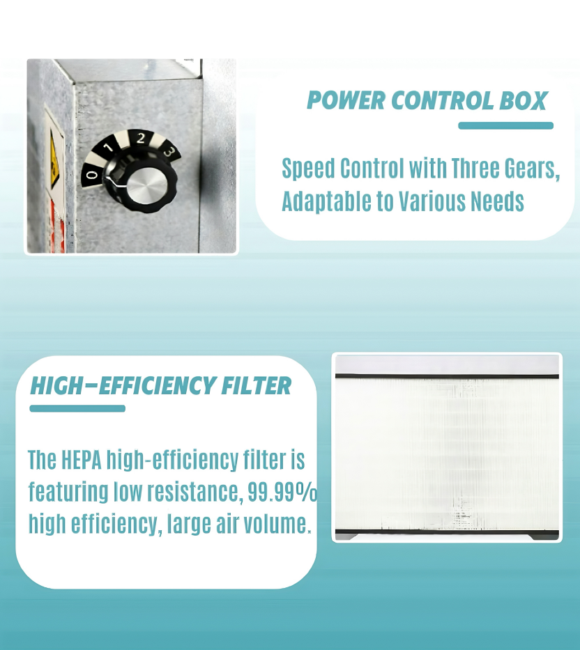 Fan Filter Unit (FFU)