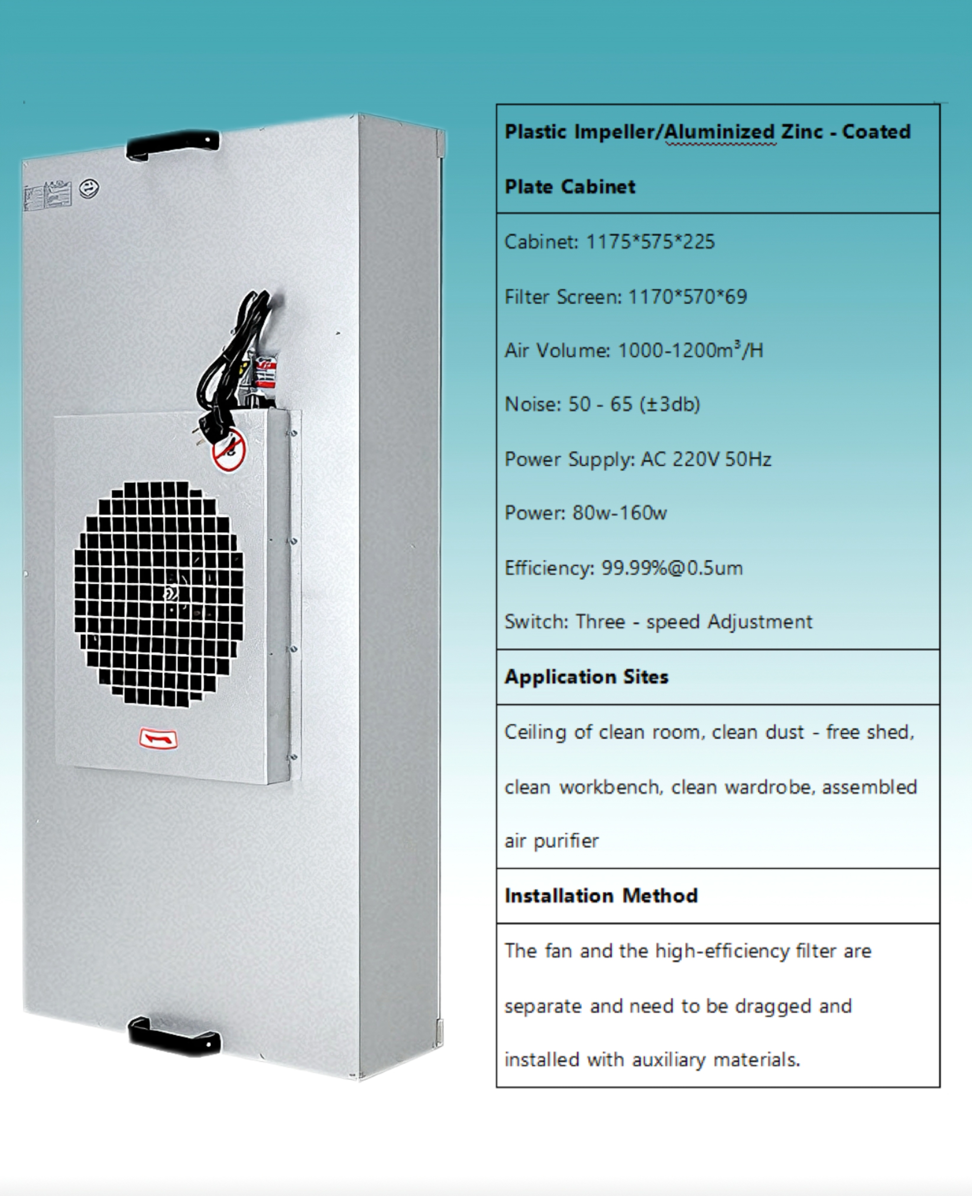 Fan Filter Unit (FFU)