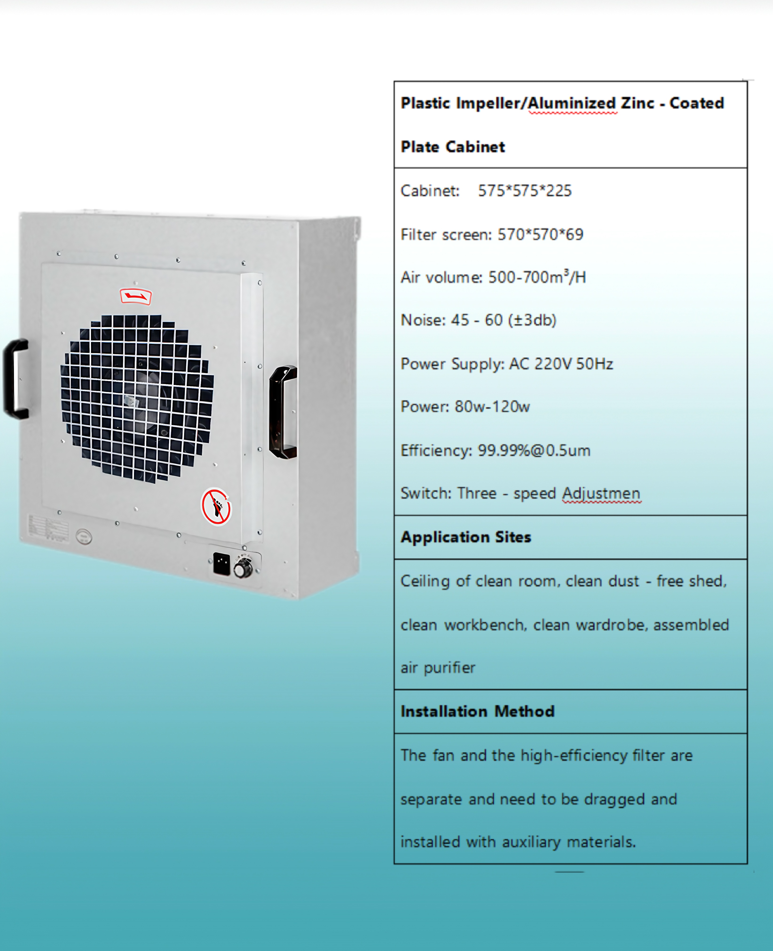 Fan Filter Unit (FFU)