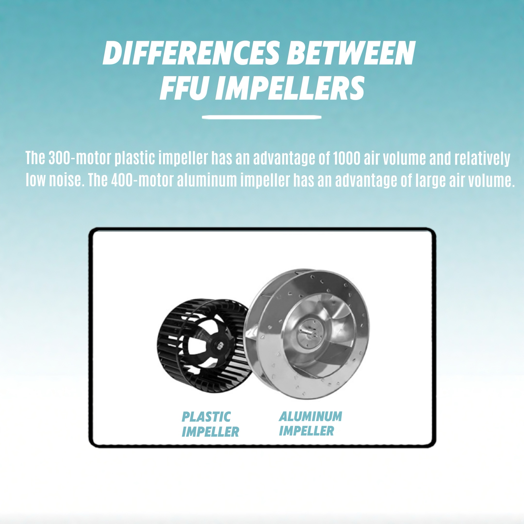 Fan Filter Unit (FFU)