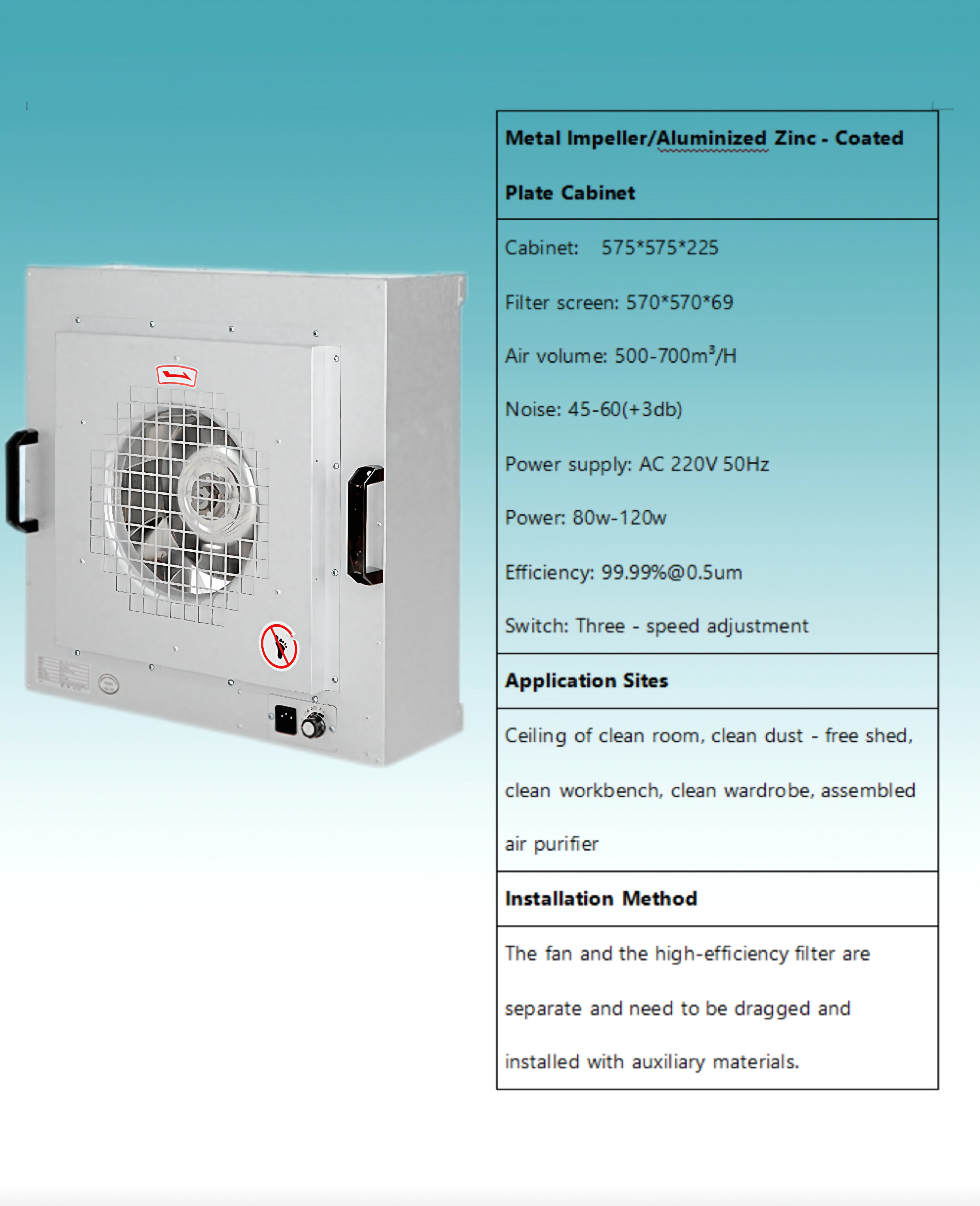 Fan Filter Unit (FFU)
