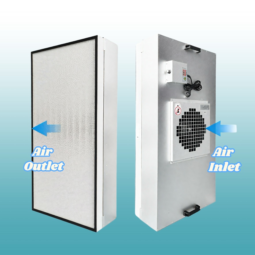 Fan Filter Unit (FFU)