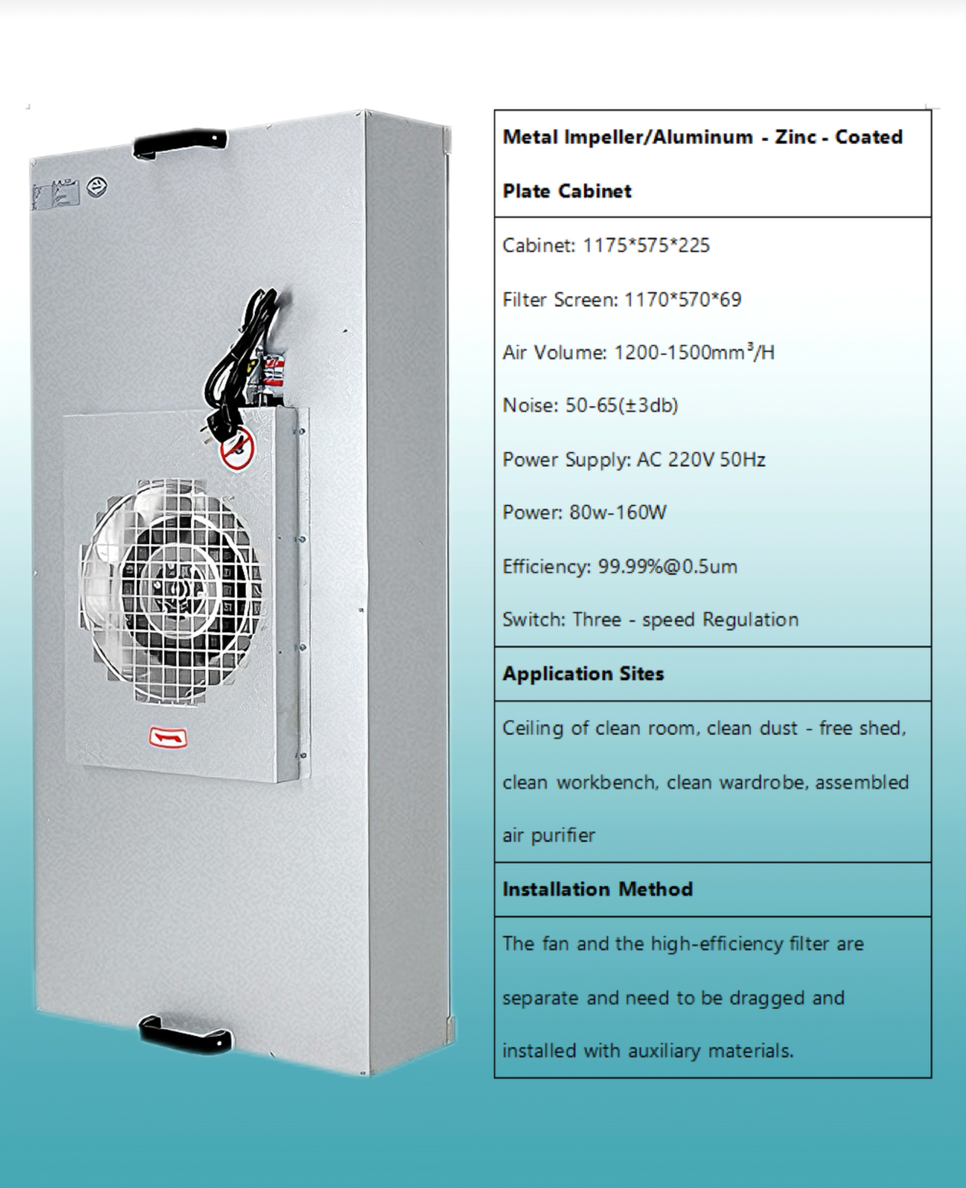 Fan Filter Unit (FFU)