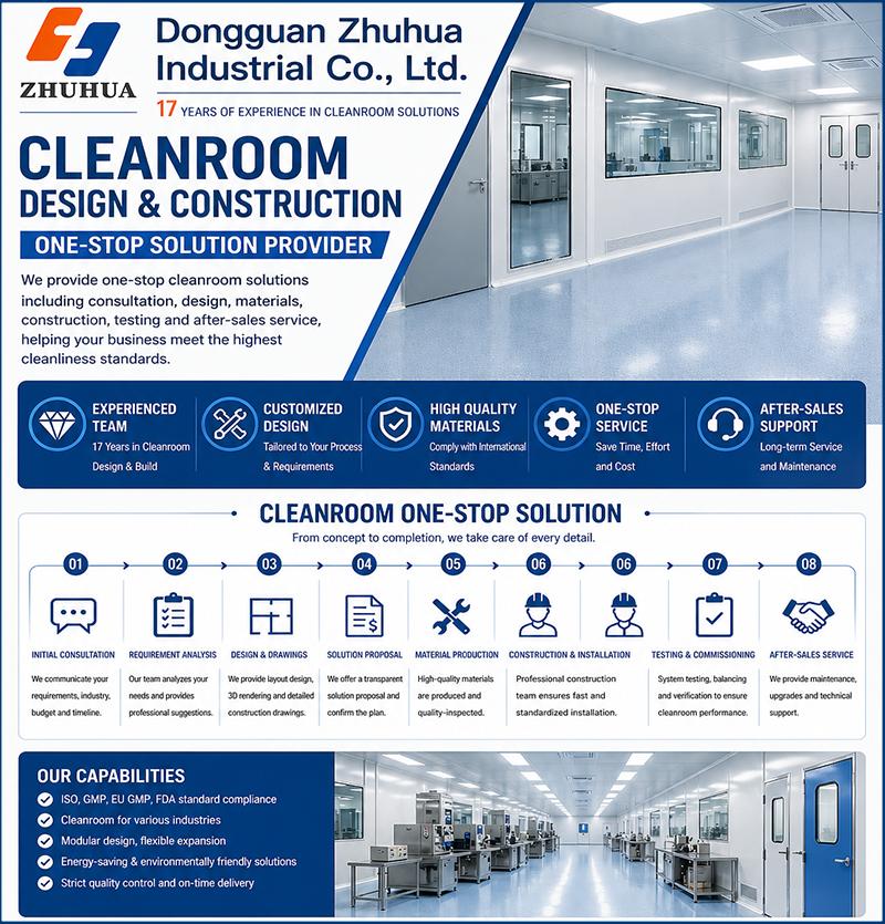 Cleanroom