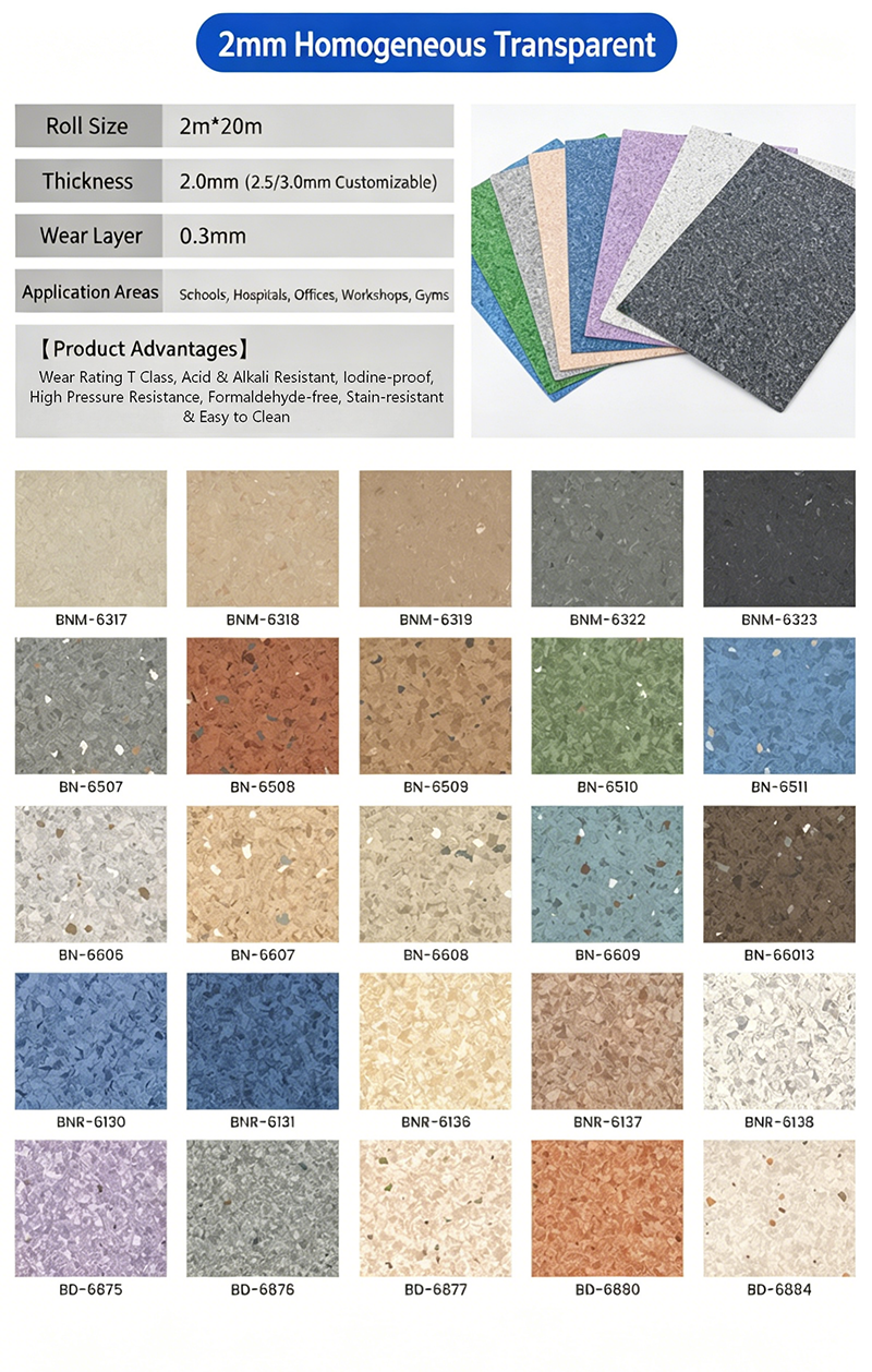 Anti-Static PVC Flooring for Cleanrooms