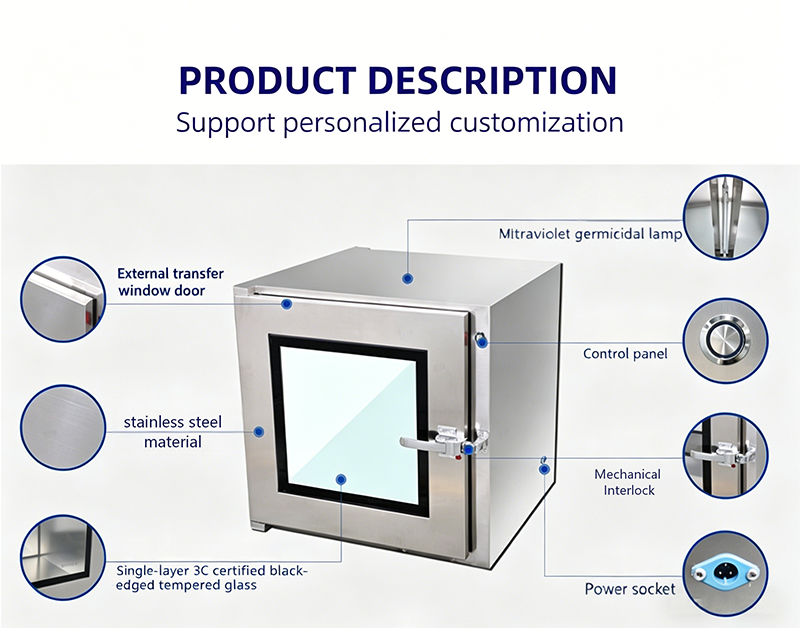 Cleanroom Pass Box