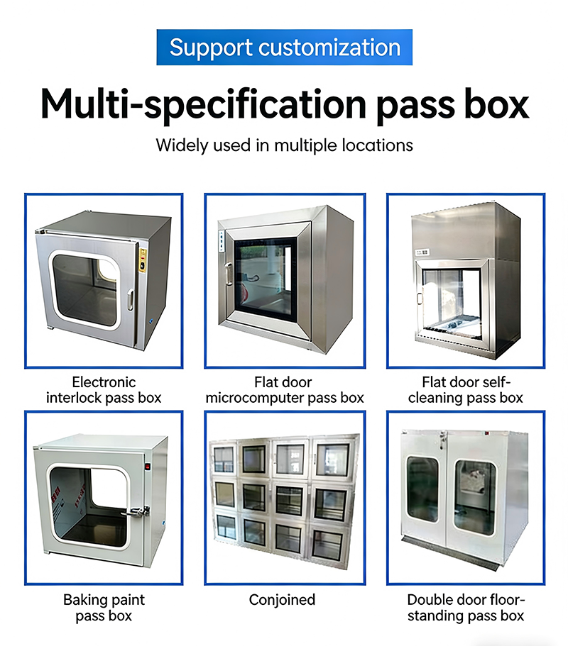 Cleanroom Pass Box