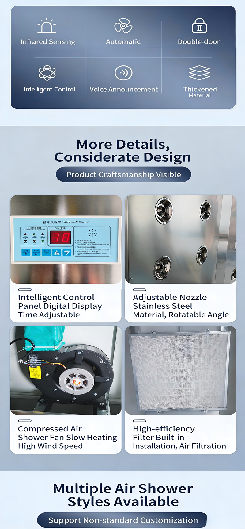 Cleanroom Air Shower
