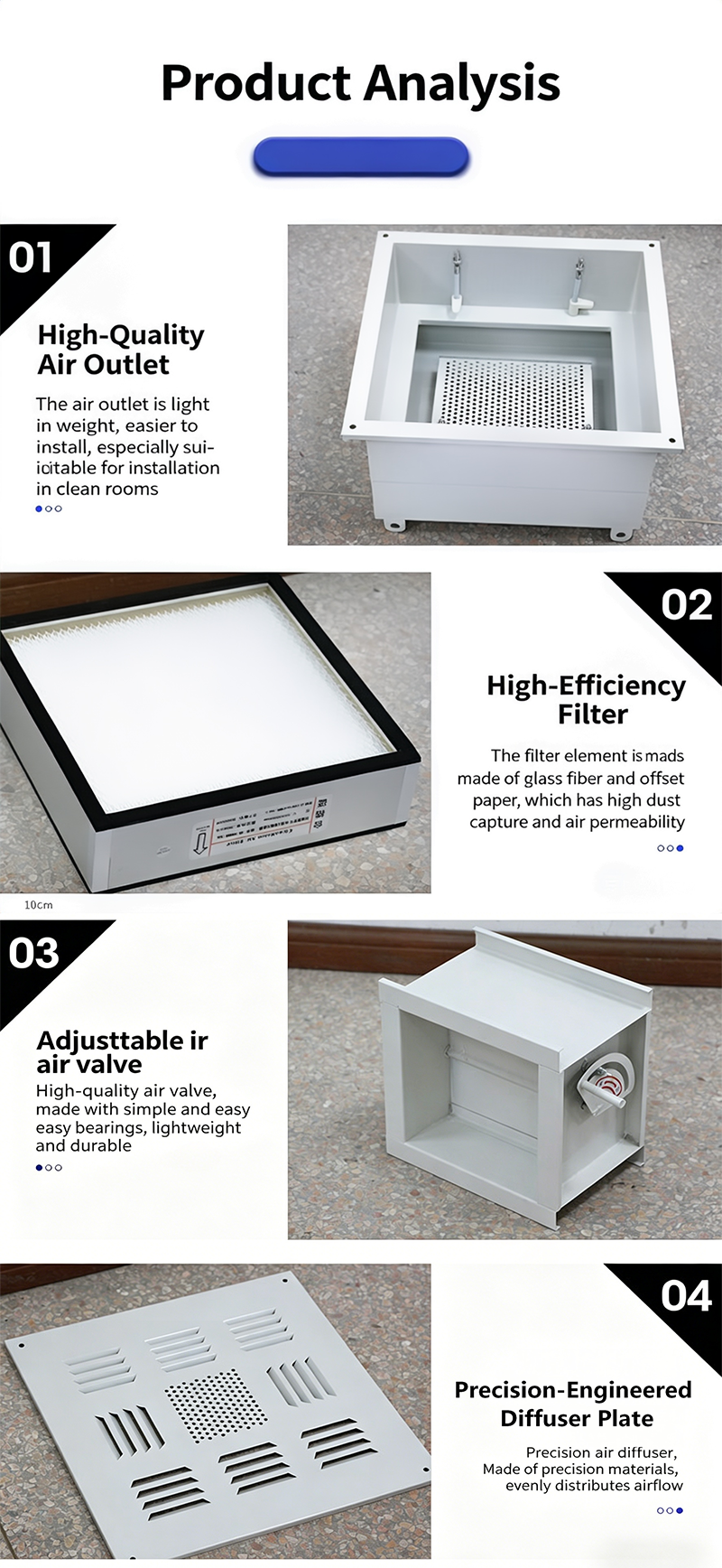 HEPA Filter Cleanroom Supply Air Outlet