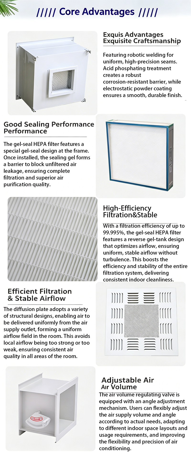 HEPA Filter Cleanroom Supply Air Outlet