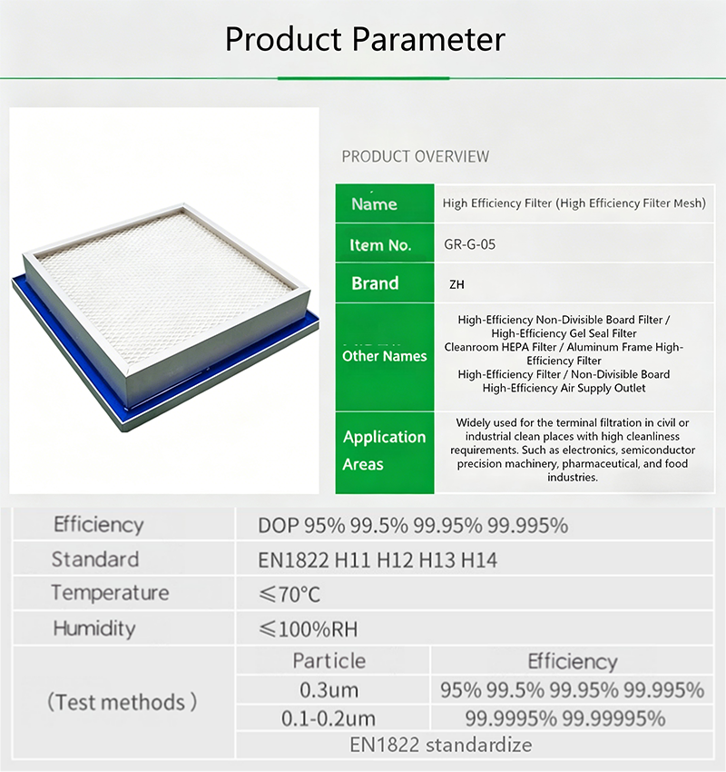 HEPA Filter Cleanroom Supply Air Outlet