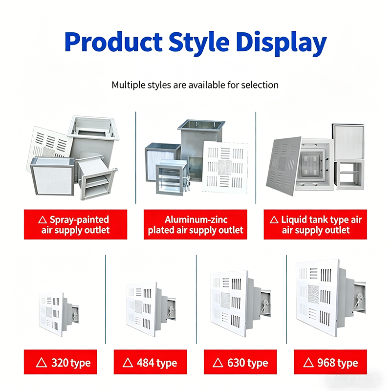 HEPA Filter Cleanroom Supply Air Outlet