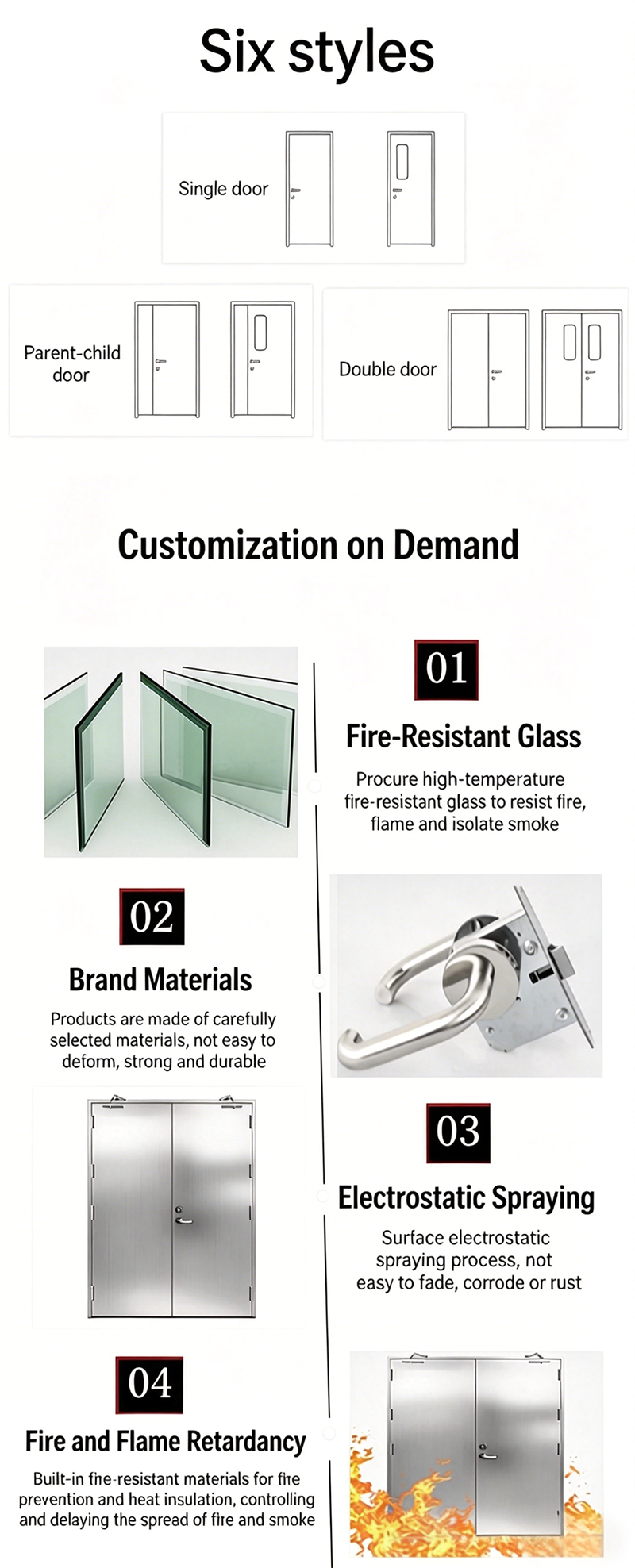Steel Fire-Rated Cleanroom Door
