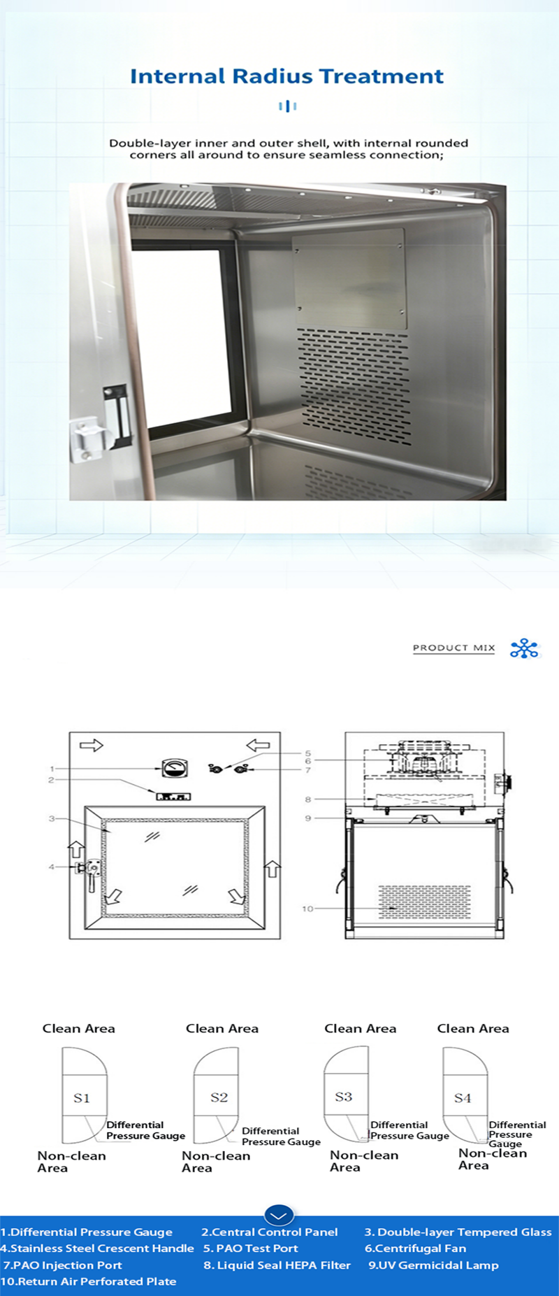Air Shower Pass Box