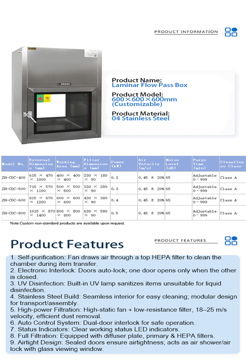 Air Shower Pass Box